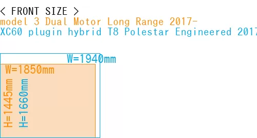 #model 3 Dual Motor Long Range 2017- + XC60 plugin hybrid T8 Polestar Engineered 2017-